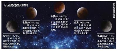 2036年今晚澳门开奖结果，一场数字与梦想的碰撞2022年今晚澳门开奖结果记录