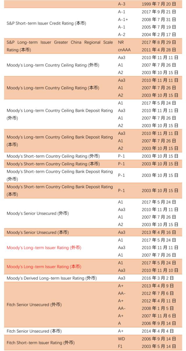 2036澳门开奖历史记录，回顾与展望2023澳门开奖历史记录8码