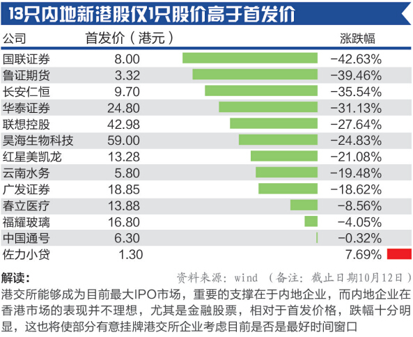4897香港最快开奖结果，揭秘合法与风险并存的彩票世界4887香港最快开奖结果亮点