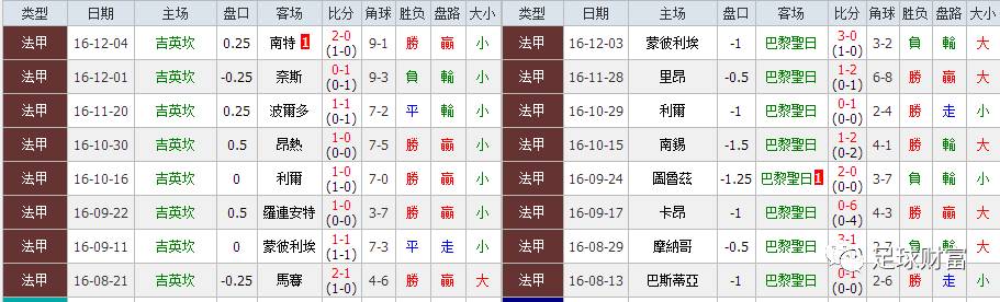 2035年，回顾与展望—澳门彩票的数字化变革2025年新澳门开奖记录