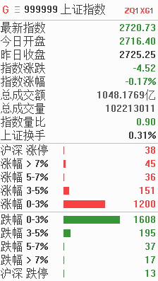 澳门码开奖记录 第2页