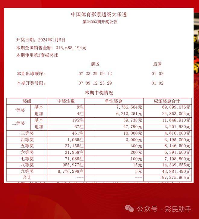 4876开奖结果今晚揭晓，理性看待彩票与人生机遇4887开奖结果开奖结果
