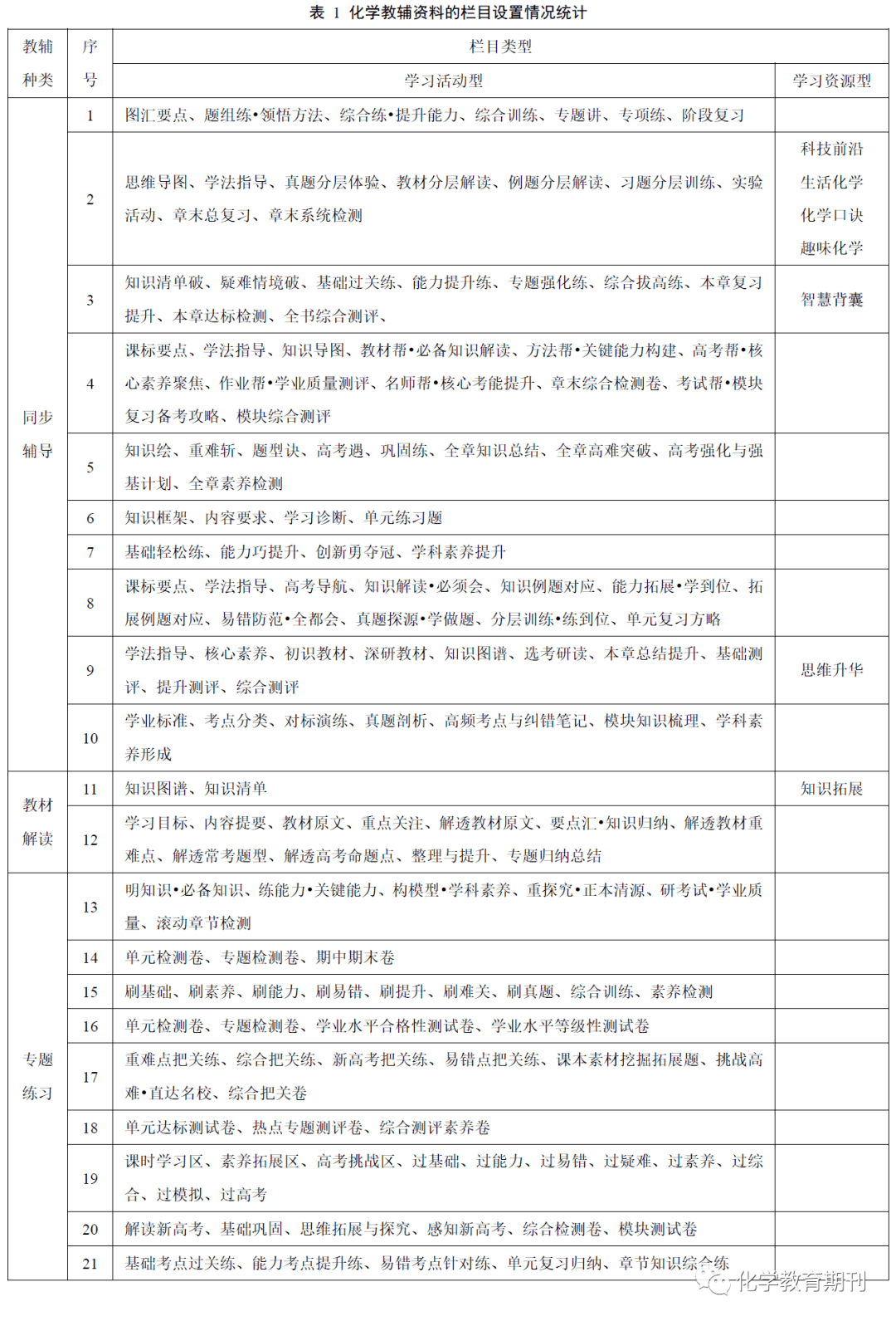 管家婆精准资料大全，深度解析与使用体验