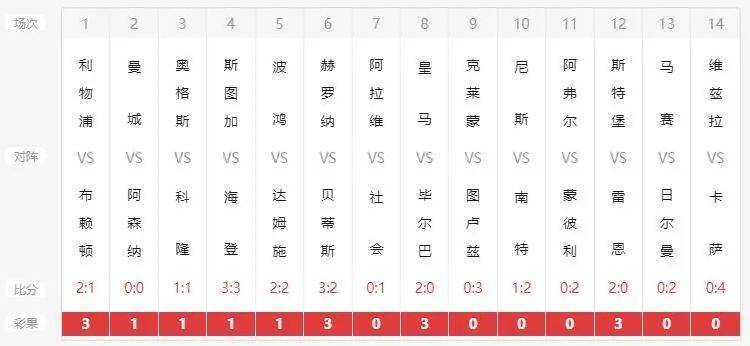 探索新澳历史的奥秘，揭秘开奖记录查询的背后故事新澳历史开奖记录查询结果一样吗