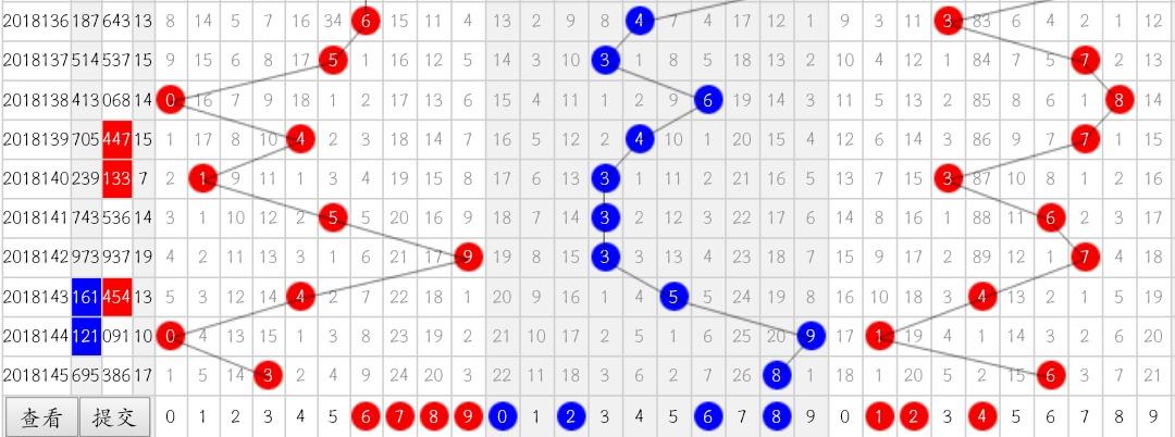 3D彩票，今晚的数字之谜3d今天晚上开什么号181