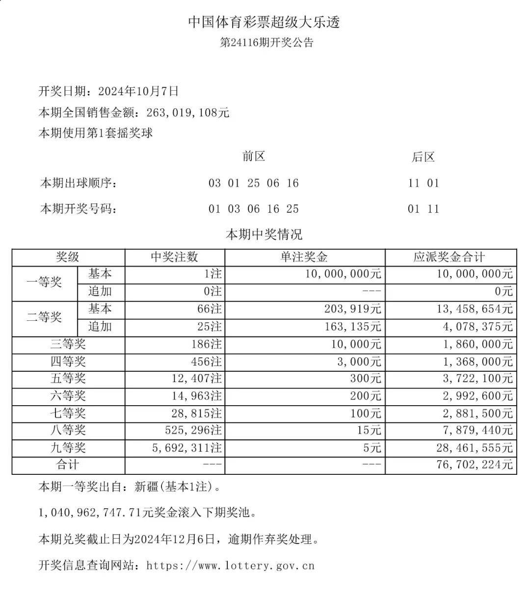 揭秘管家婆必出一肖一码一中的真相，理性看待彩票与命运