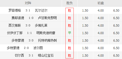 技术支持 第97页