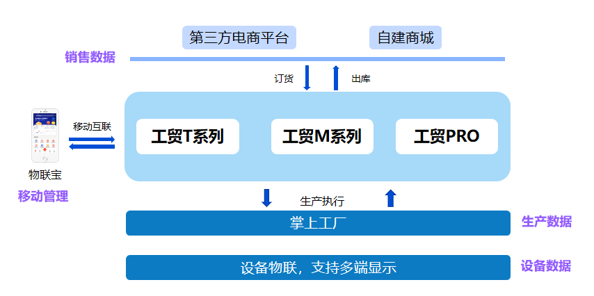 管家婆，一笑一码，1024的智慧与正确一管家婆期期准