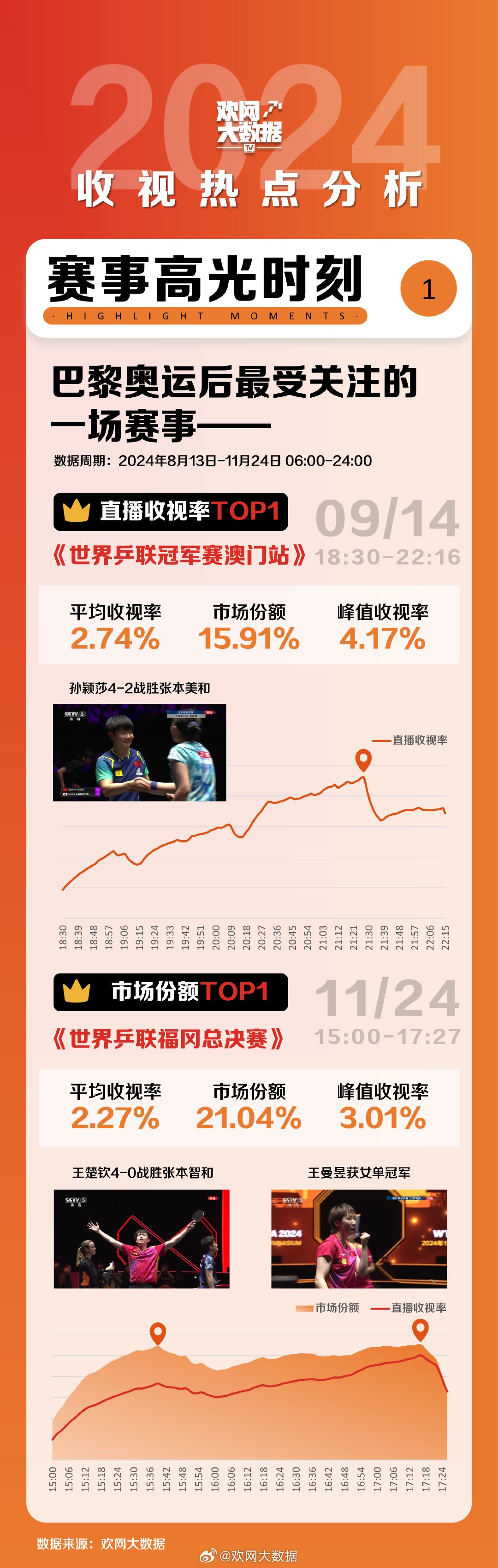 2019年开奖记录查询结果，回顾与展望2021年开奖记录查询结果澳门