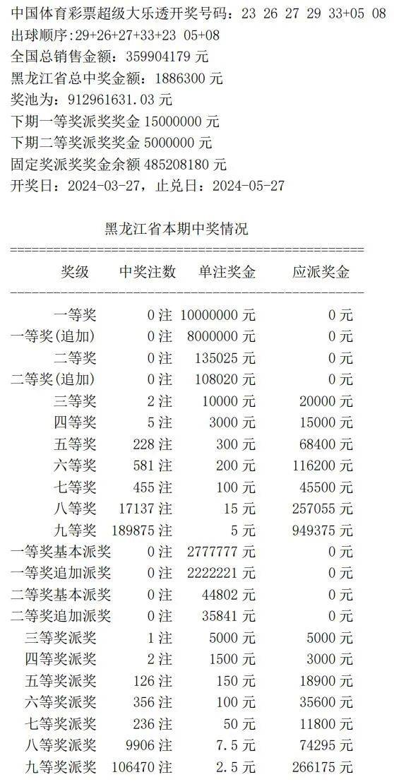 揭秘493,072与王中王的神秘联系，65万大奖背后的故事493333王中王开奖结果今晚澳彩开什么号码493