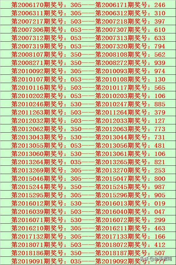 探索246天天好彩蓝月亮精选的神秘世界—731.cc揭秘天天246免费好彩资料蓝月亮