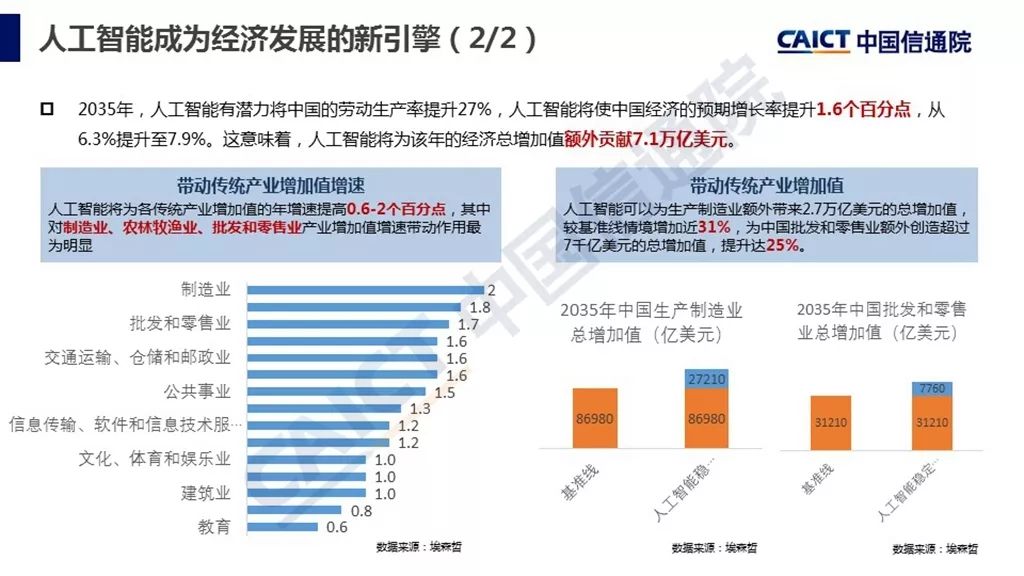 澳门开奖记录与2046年展望，历史回顾、现状分析及未来趋势澳门开奖记录开奖结果2024澳门113期开奖结果
