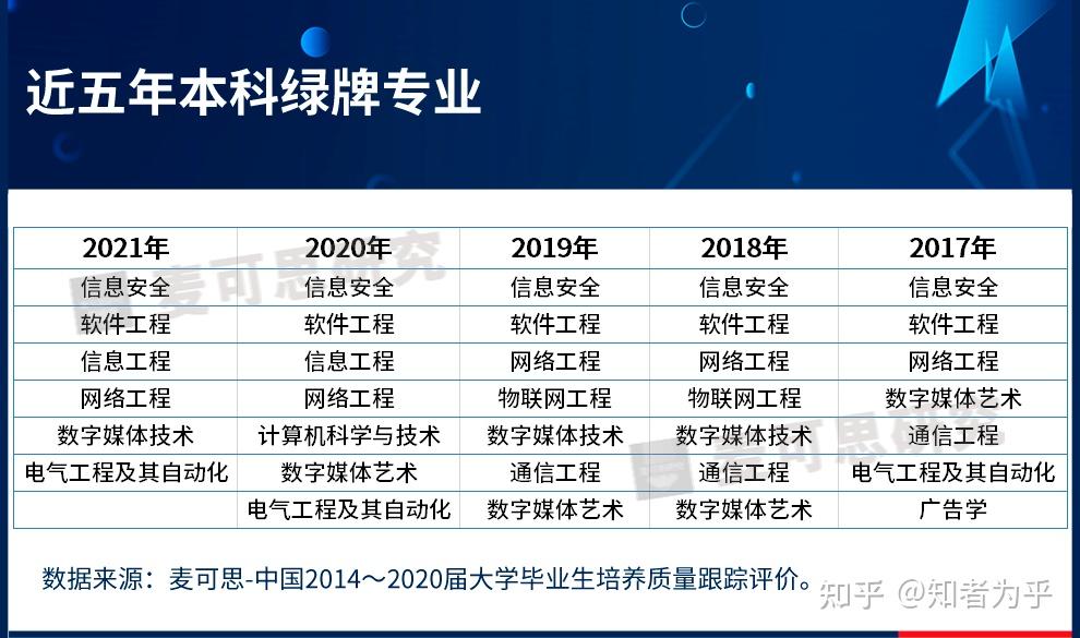 2048年长期守号最佳5注，理性投注，智慧选号的艺术2024长期守号最佳5注推荐双色球开奖结果