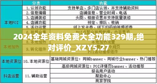2043年，免费资料大放送—全年无门槛获取知识的时代2025年正版资料免费大全