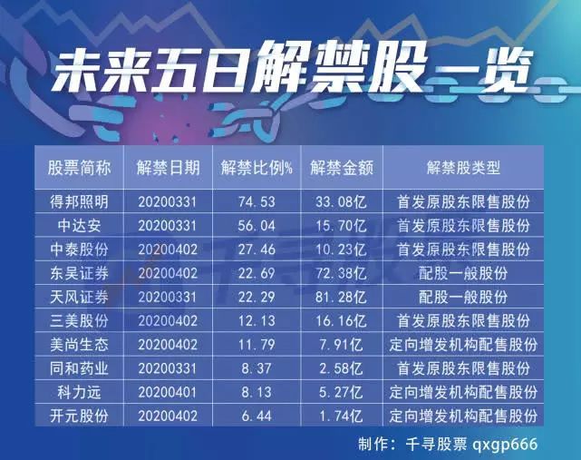 澳门免费开奖结果资料大全，揭秘澳彩的奥秘与魅力澳门开奖结果资料大全正版资料