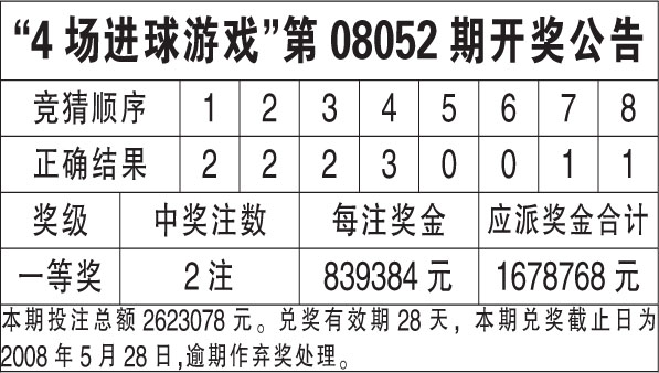 2036年香港六合彩开奖记录与结果分析，透视数字背后的趋势2023开奖记录开奖结果香港今天