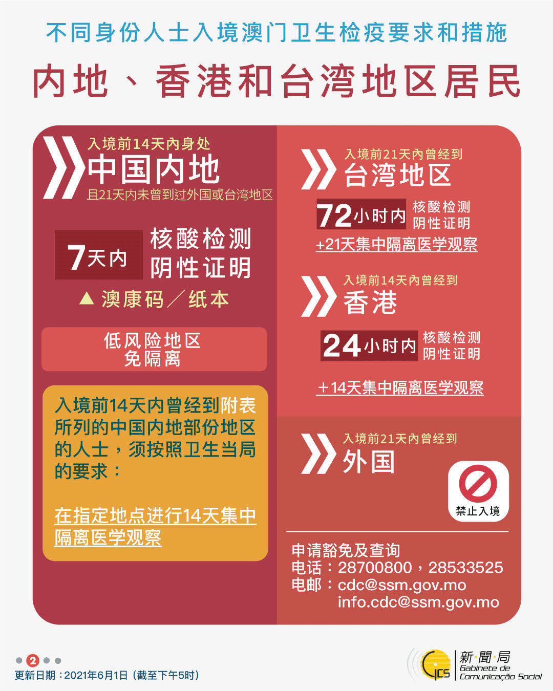 探索香港澳门，全面资料大全与T字头彩票的趣味香港免费公开资料最准最新版