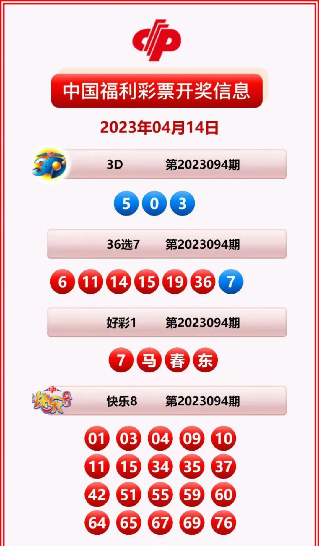 探索香港开奖记录，透视彩票文化与公众生活的微妙交织香港开奖记录表查询