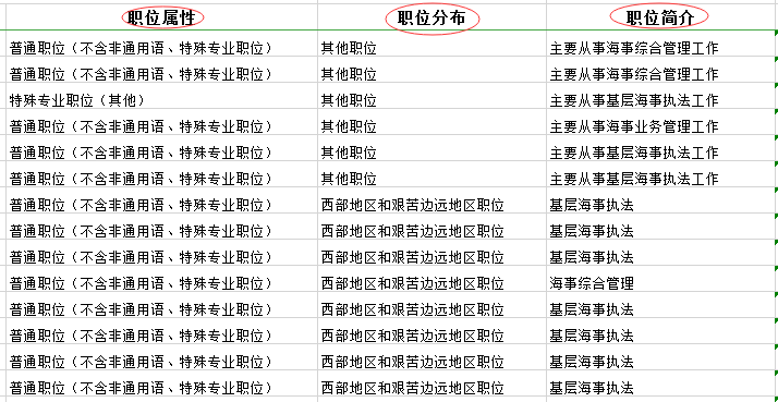 澳门码资料，2019-至今的回顾与展望2020澳门码资料传奇18码