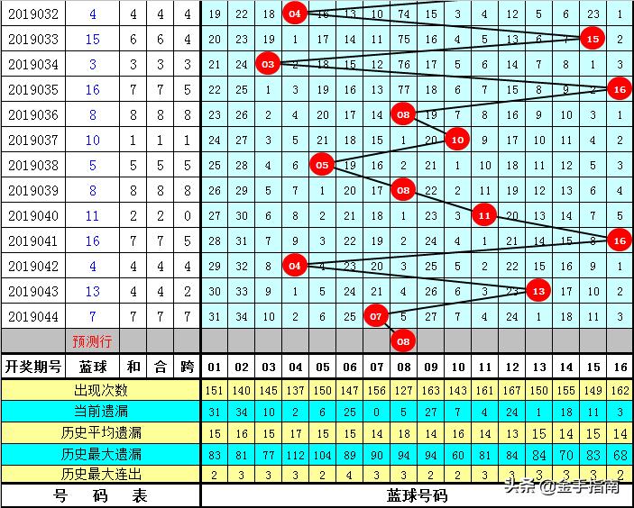 见证奇迹，香港开奖现场直播的精彩瞬间香港幵奖现场直播结果 192.168.1.1