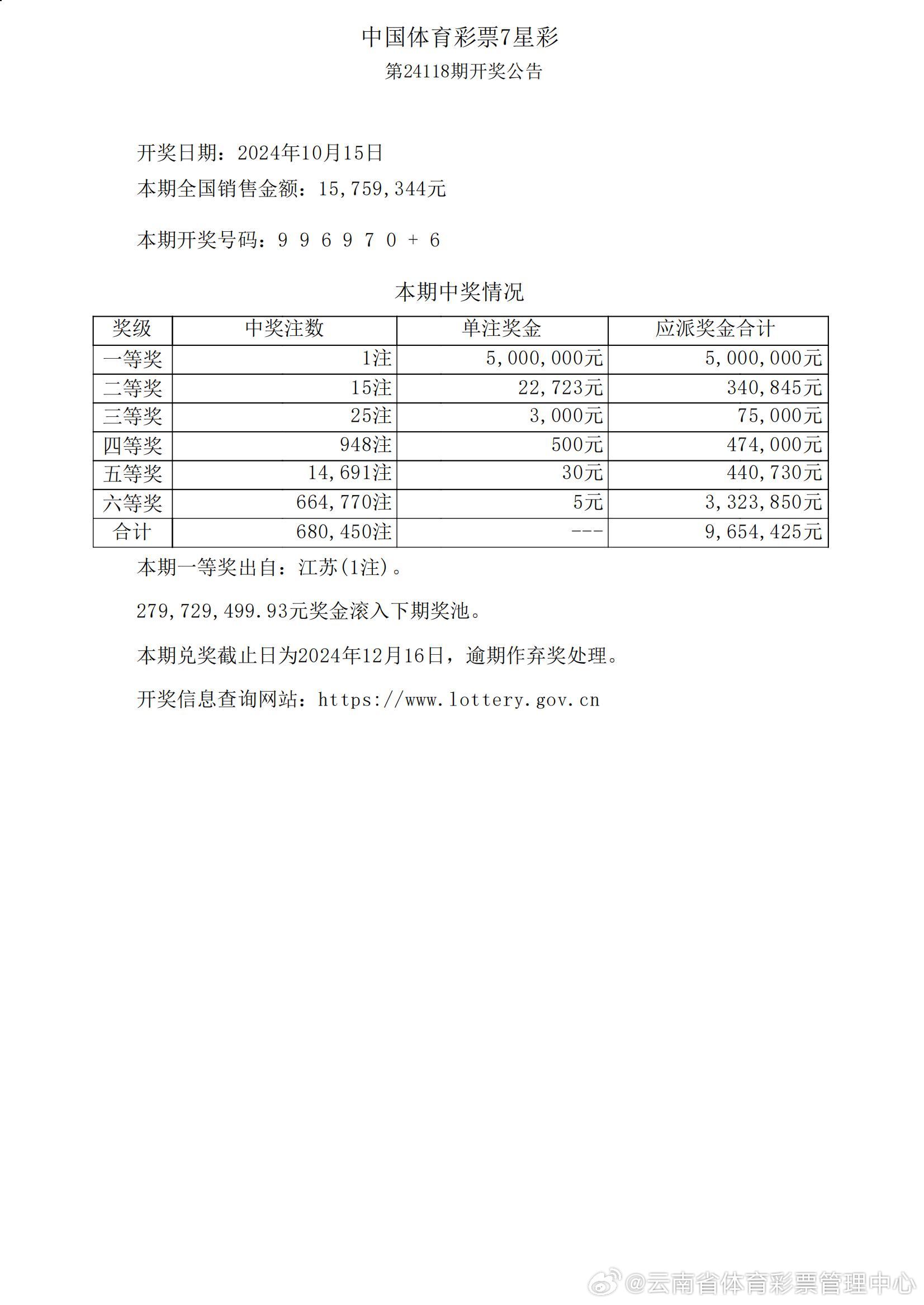 探索王中王的鉄算盘与12的神秘开奖结果王中王鉄算盘开奖结果118一