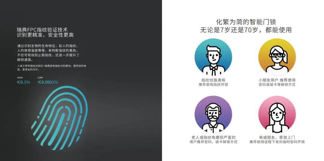 产品中心 第88页