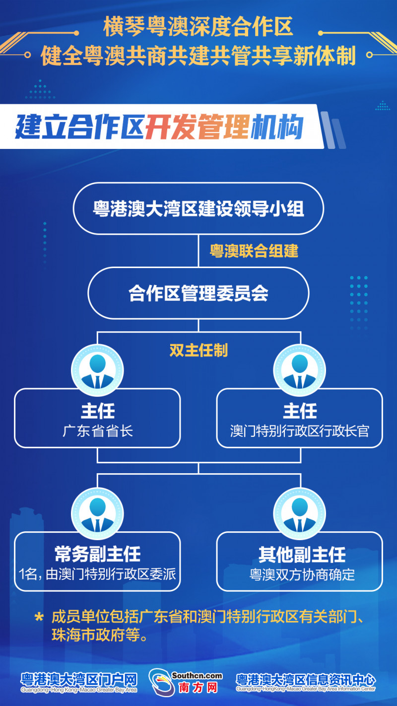 免费共享的宝贵资源，新澳精准资料630期全面解析2020澳门精准资料大全—欢迎