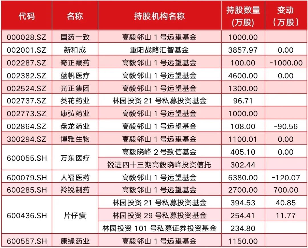 今晚新澳开奖结果揭晓，203年8月幸运时刻新澳2025今晚开奖结果