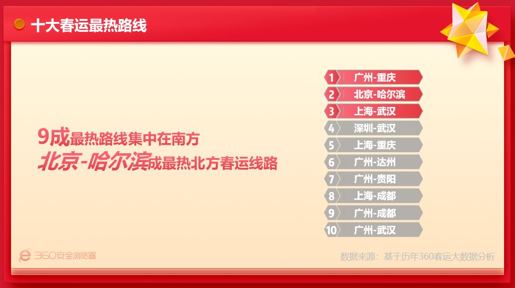 管家婆一码预测，精准与全面的数据解析