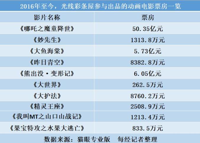 澳门开奖49
