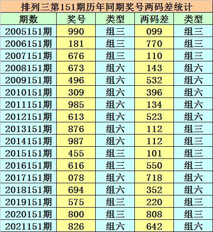 探索246cc987与数字世界的奇妙联系