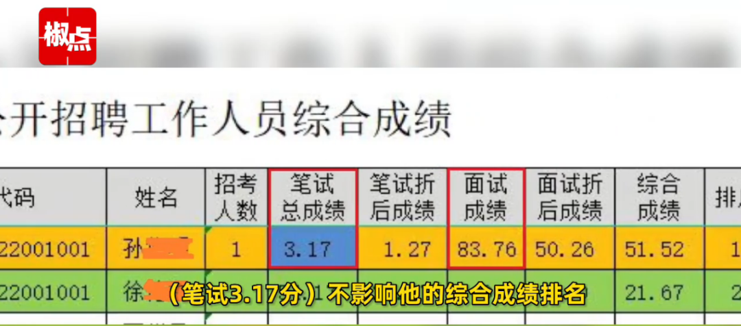 红姐统一图库彩图免费118认证官