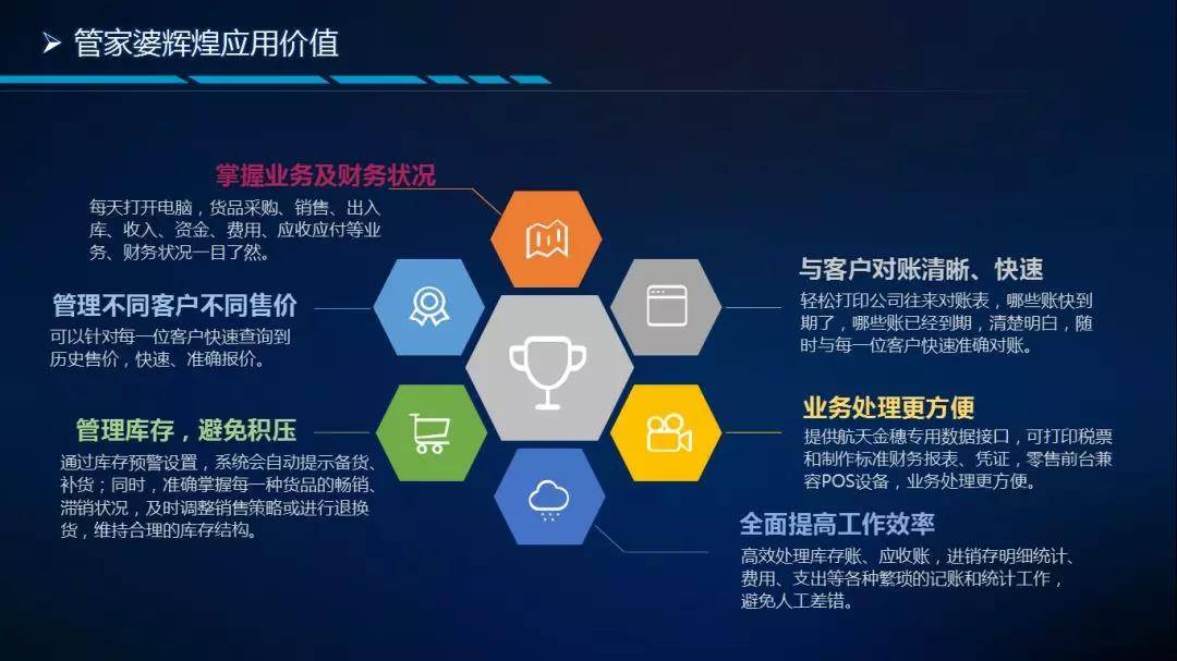 管家婆正版全年免费资料，中小企业管理的智慧之选