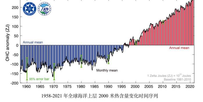 2049，新奥历史开奖记录的辉煌与展望2024新奥历史开奖记录查询