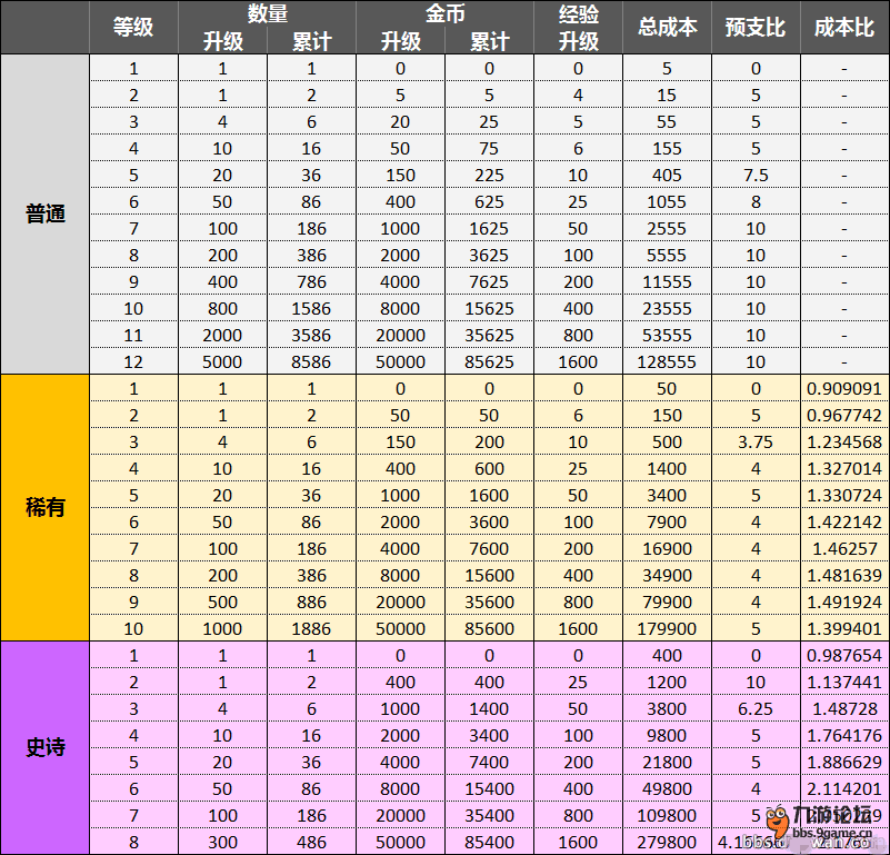 七位数今日查询结果，揭秘数字背后的奥秘与影响七位数今天查询结果排列五