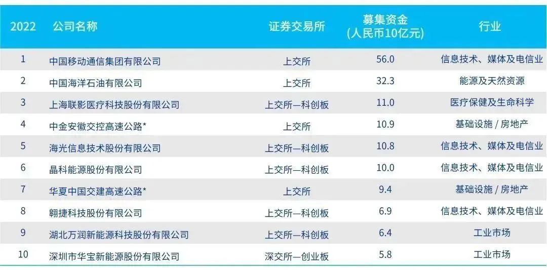 澳门历史开奖记录，20年来的回顾与展望2024澳门历史开奖记录完整片