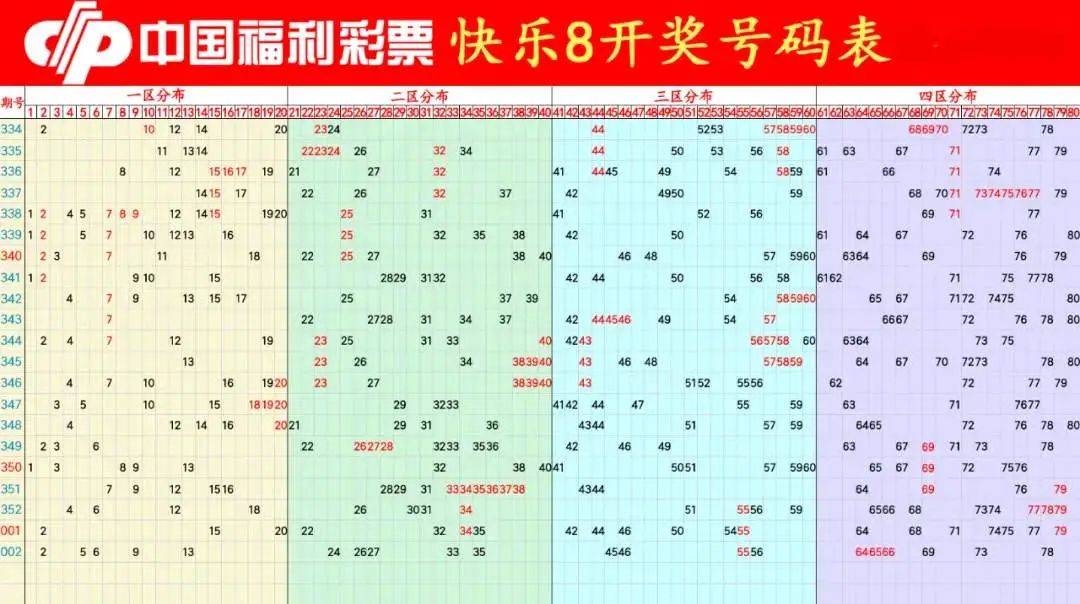 澳门今期开奖结果揭晓，2019年回顾与展望澳门今期开奖结果是什么2021年
