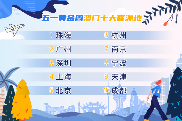2034年澳门特马今晚开码，揭秘未来彩票的神秘面纱2023年澳门特马今晚开码,近两百期的