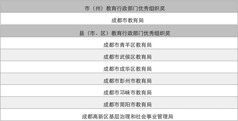 2043年长期守号最佳5注，理性投注，智慧选号的艺术2024长期守号最佳5注双色球开奖结果