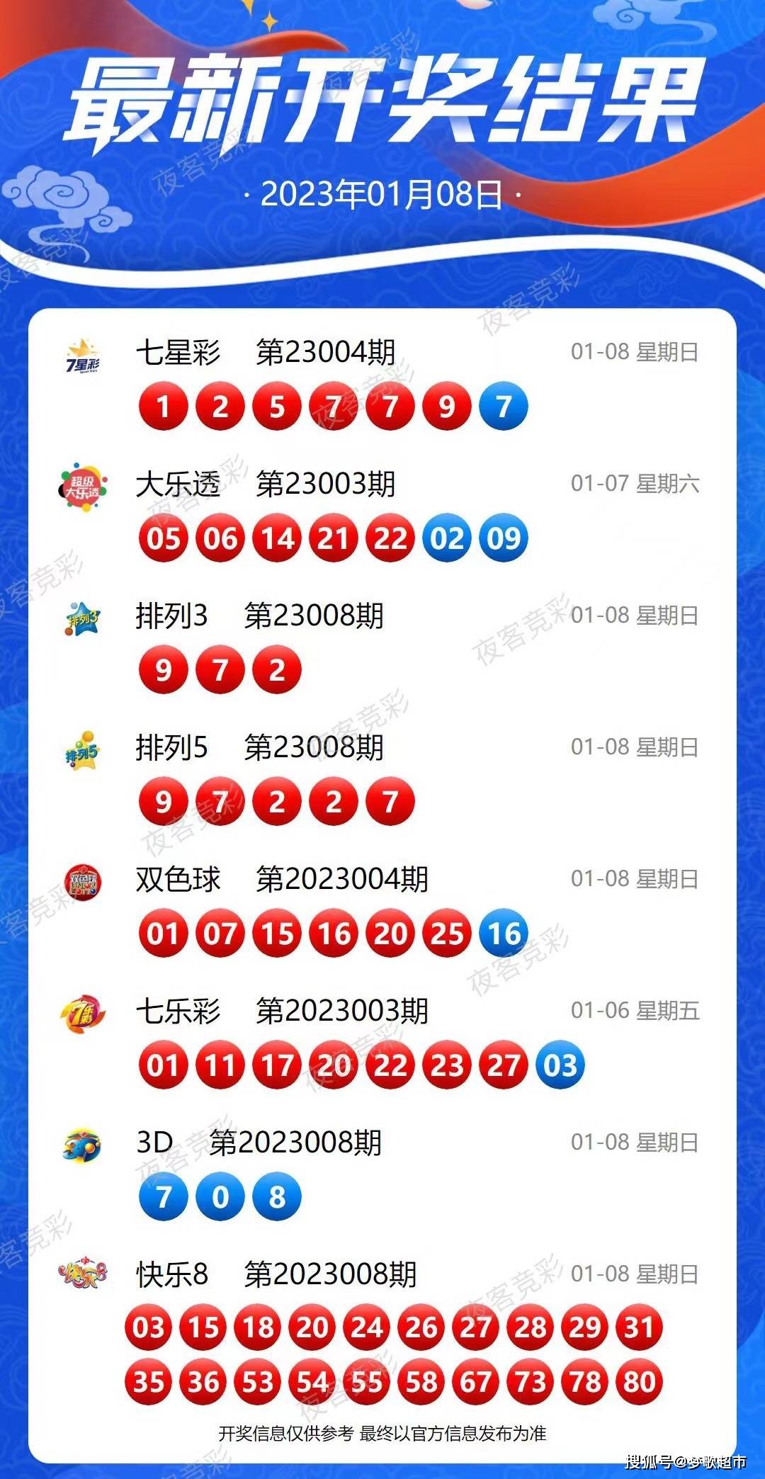 技术支持 第85页