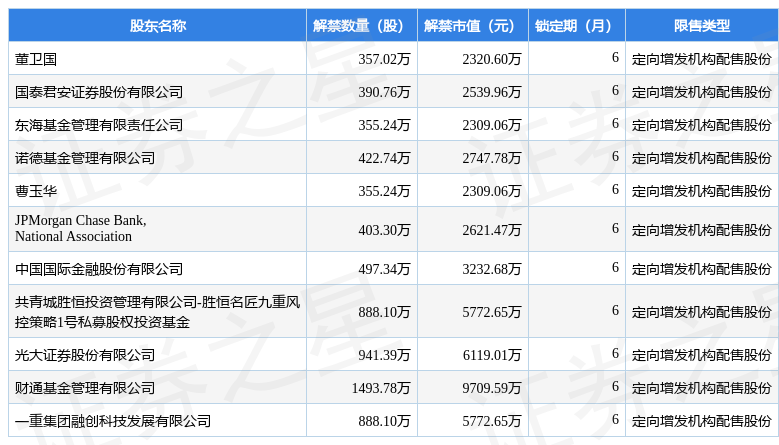 2038年最全香港资料指南，精准信息，一网打尽2023最准资料香港大全100期
