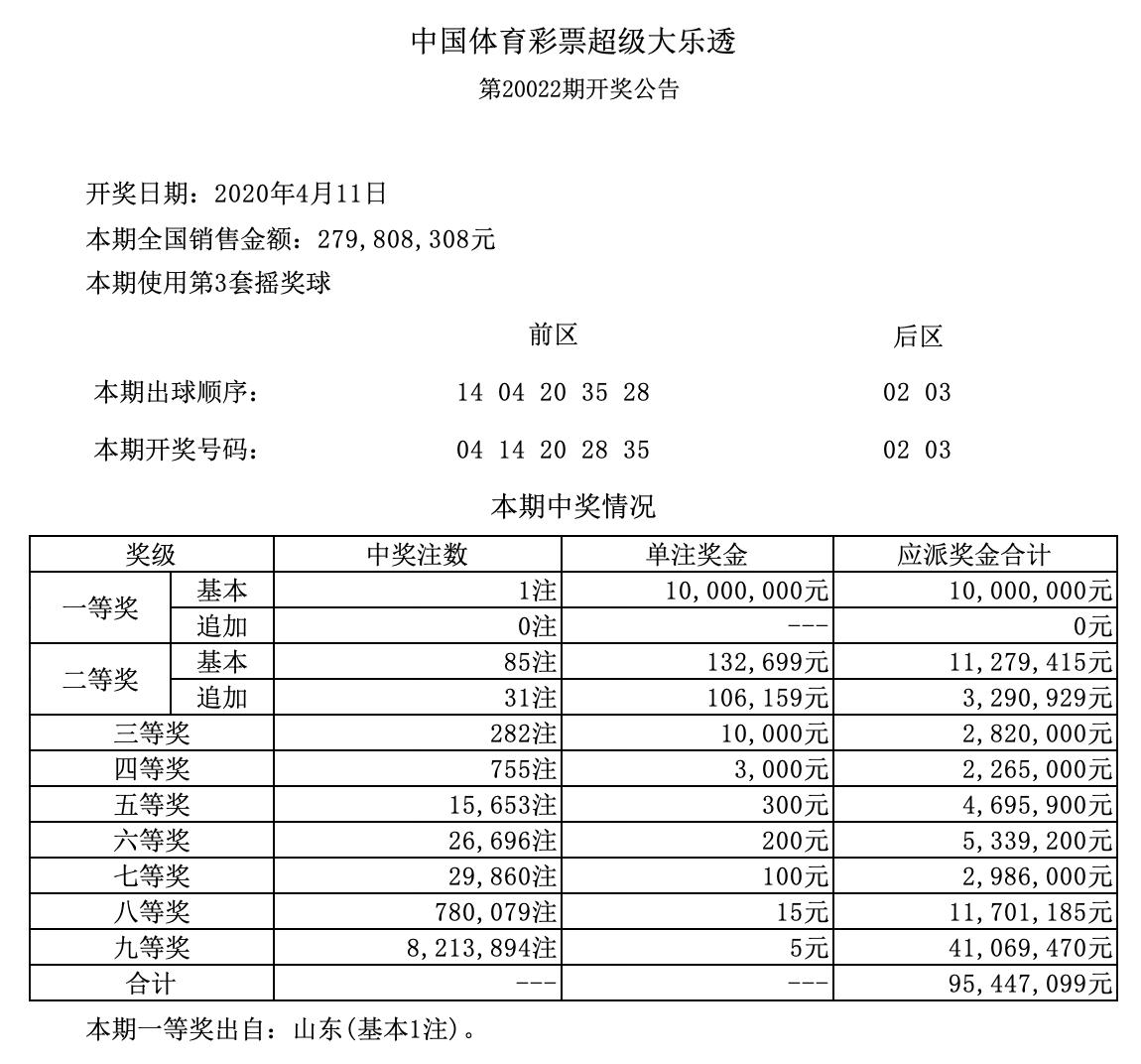 揭秘香港六开奖，今日号码背后的奥秘与影响香港 六 开彩开奖结果 今晚