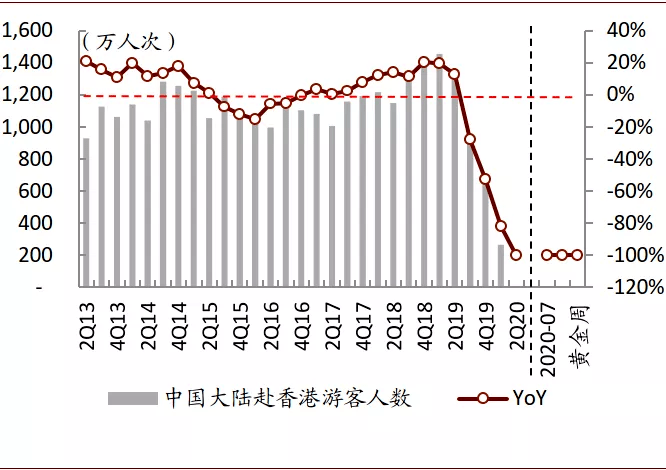 澳门2019-至暗时刻的坚守，全年正版资料之路2020年澳门正版资料大全下载华声
