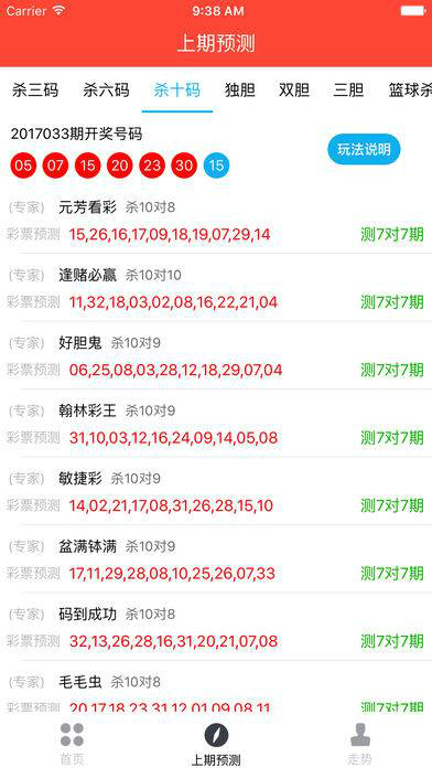 澳门彩，今期开奖结果的深度解析与展望今期澳门彩开奖结果六