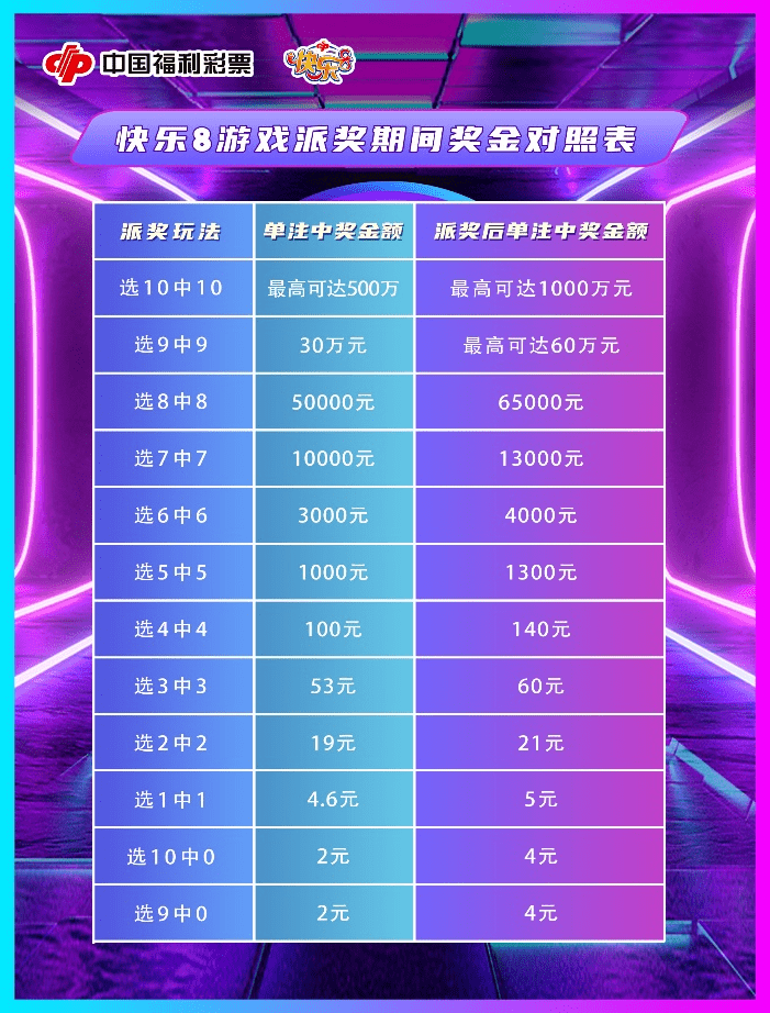 2036年澳门彩免费资料大全，揭秘未来彩票趋势与策略2023澳门彩免费资料大全2023