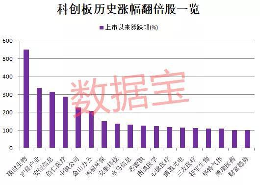 澳门近15期开奖记录，透视数字背后的故事与趋势澳门近15期开奖记录免费的