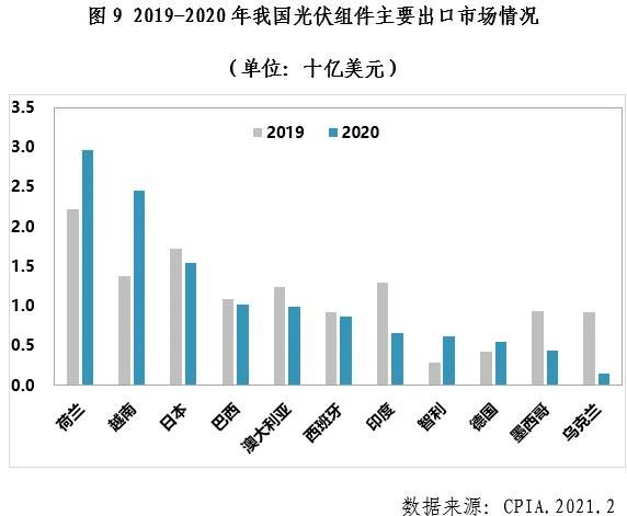 香港彩票历史回顾