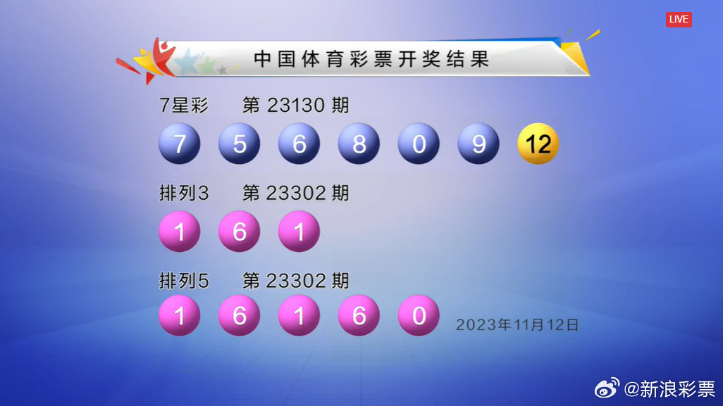 2019年今晚澳门彩开奖结果，揭秘与展望2021年今晚澳门彩开奖结果软件特色