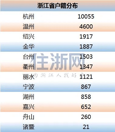 揭秘香港宝典开奖结果，一场数字与概率的盛宴香港宝典开奖结果号码