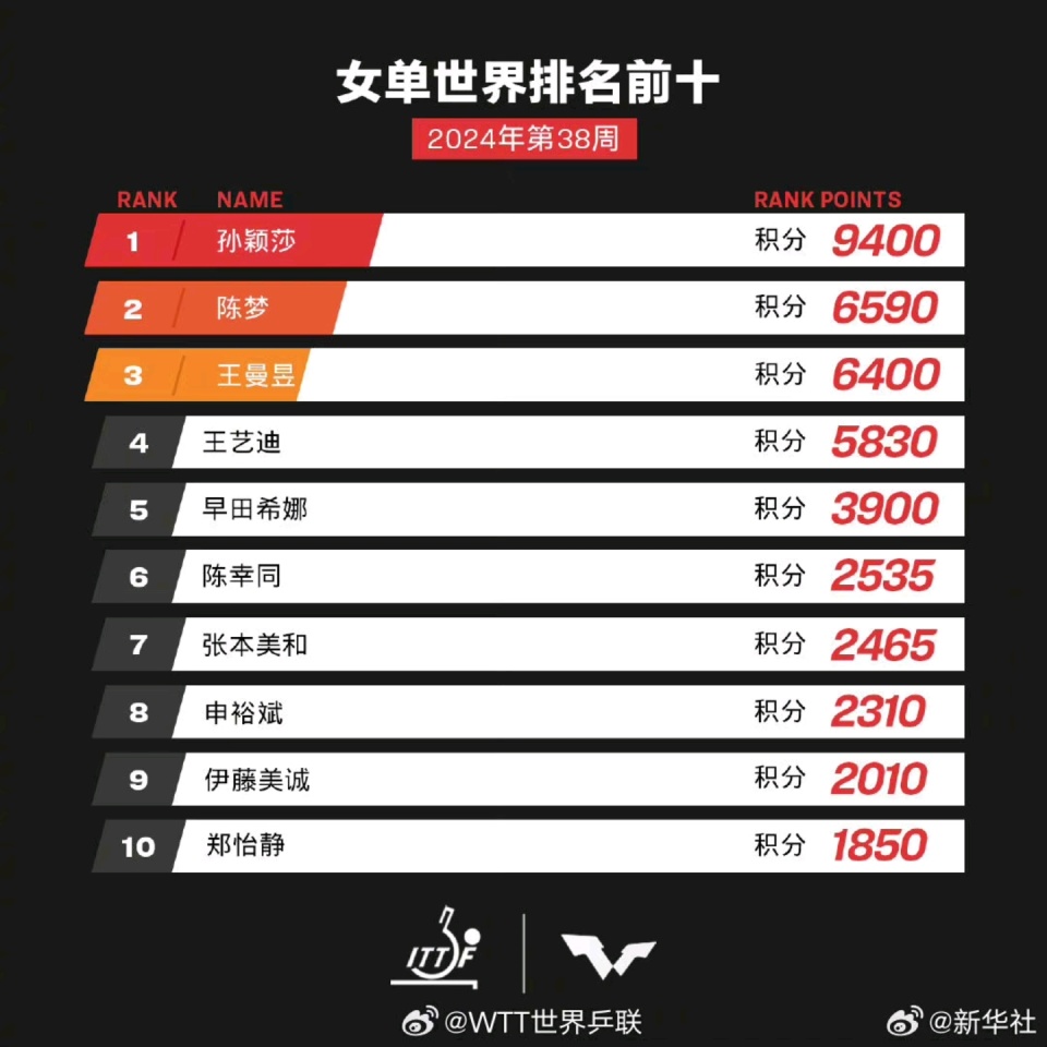 探索新澳彩开奖记录，203年最新趋势与影响澳彩开奖记录2023年最新49图
